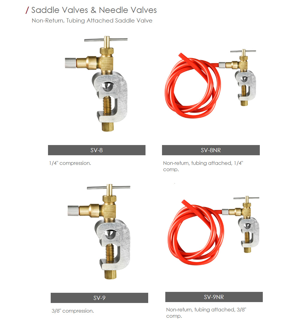 單向閥，管路連接鞍形閥
